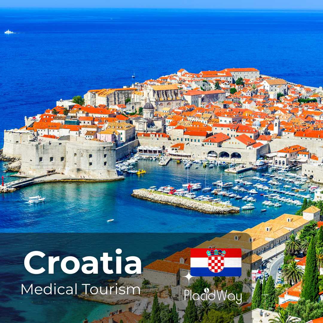 Croacia