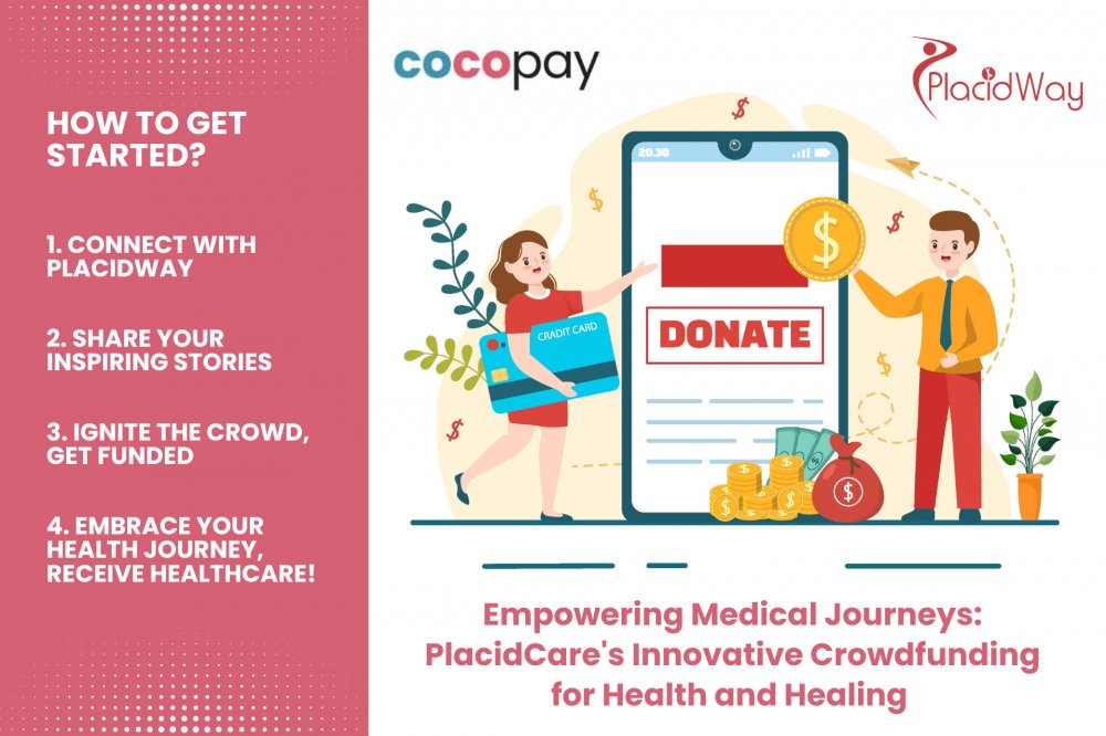 Empowering Medical Journeys: PlacidCare's Innovative Crowdfunding for Health and Healing